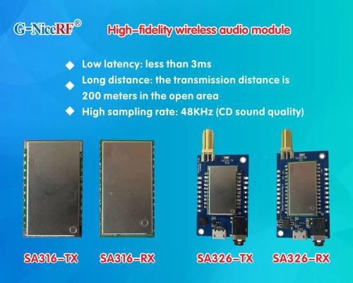 Low-latency high-fidelity wireless audio module series SA316 SA326 are newly launched