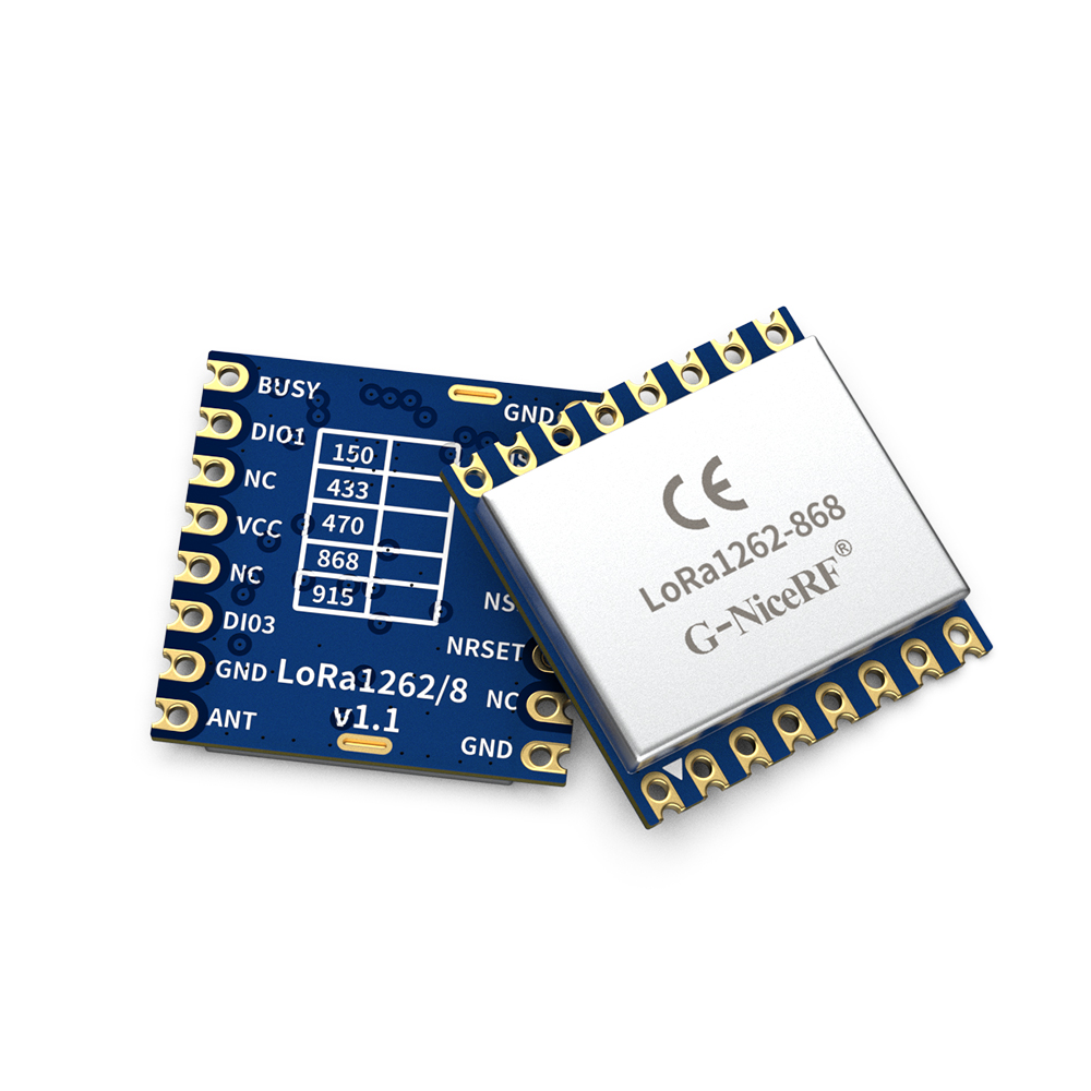 LoRa1262-868 : SX1262 160mW CE-RED Certified 868MHz  LoRa Module With TCXO and ESD Protection