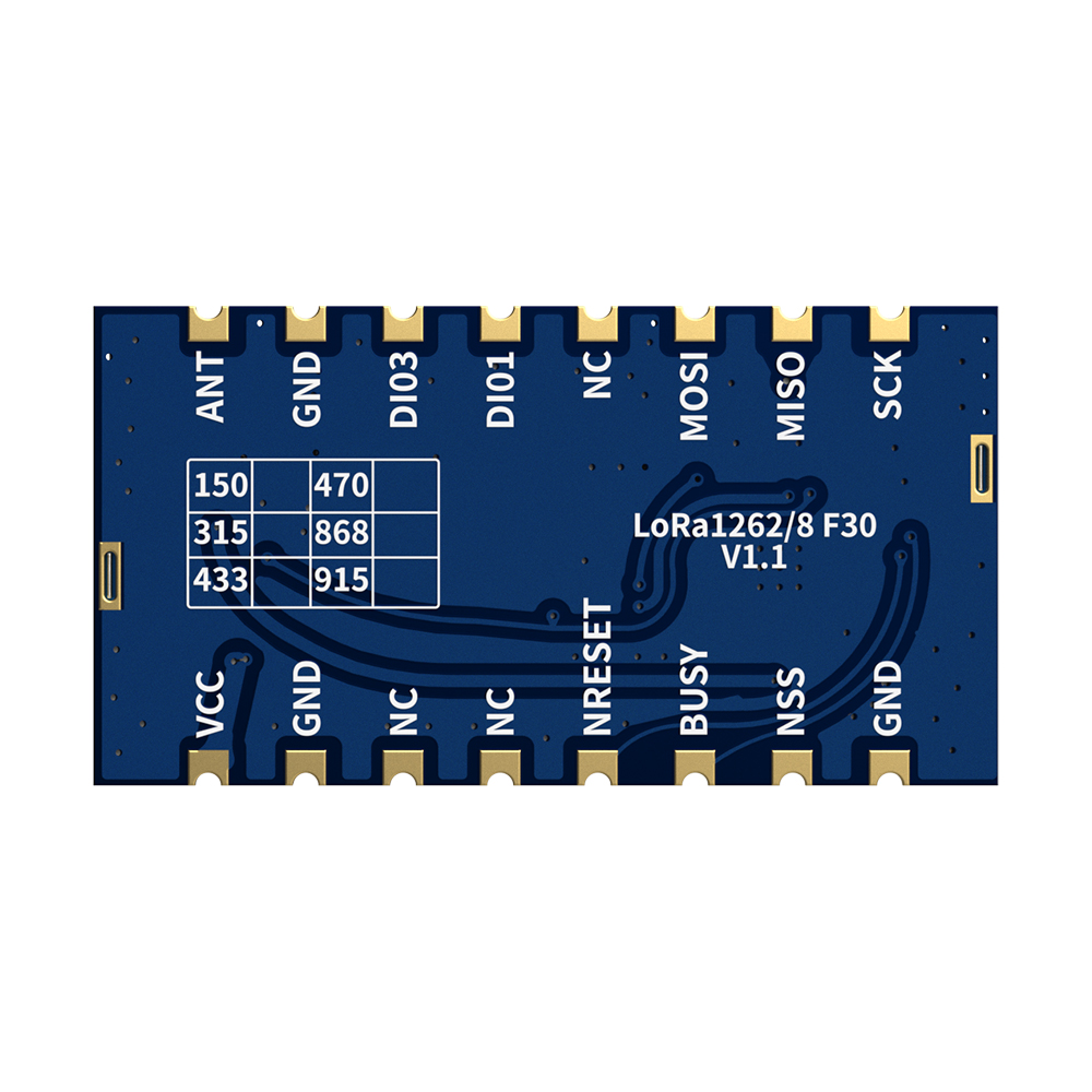 LoRa1268F30 : SX1268  433MHz 1W  Wireless Module With SPI Interface And  ESD Protection