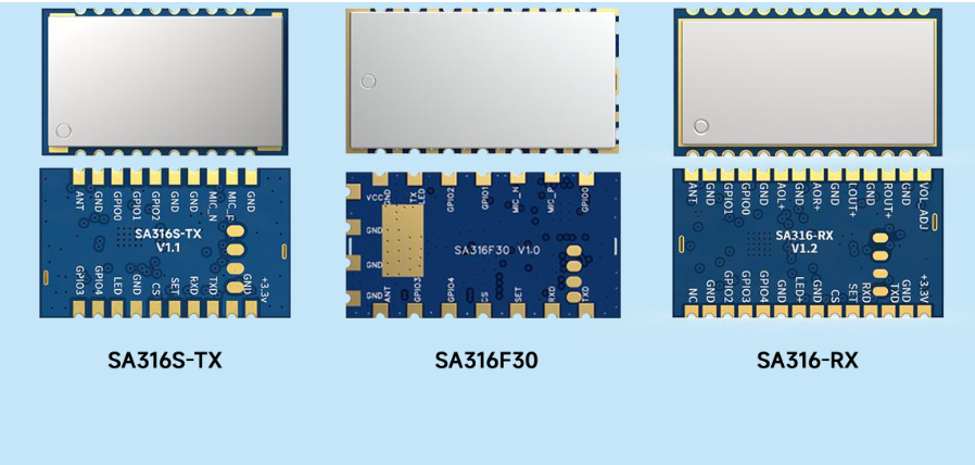 Long-Distance Audio Transmission Wireless Module | Application of the SA316 Audio Module in Wireless Speakers