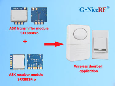 Application of ASK transmitter module STX883PRO and ASK receiver module SRX883PRO in wireless doorbell