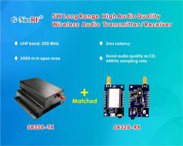 New: 5W long-range wireless audio transmitter module SA356-TX