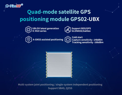New: Quad-mode UBLOX GPS module GPS02-UBX adopts UBLOX&#39;s latest IC M10 series