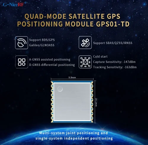 New: Low power, high accuracy Quad-mode satellite Mini GPS module GPS01-TD