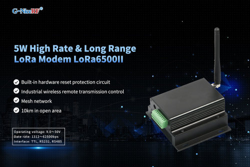 New: High Rate LoRa modem LoRa6200II & LoRa6500II