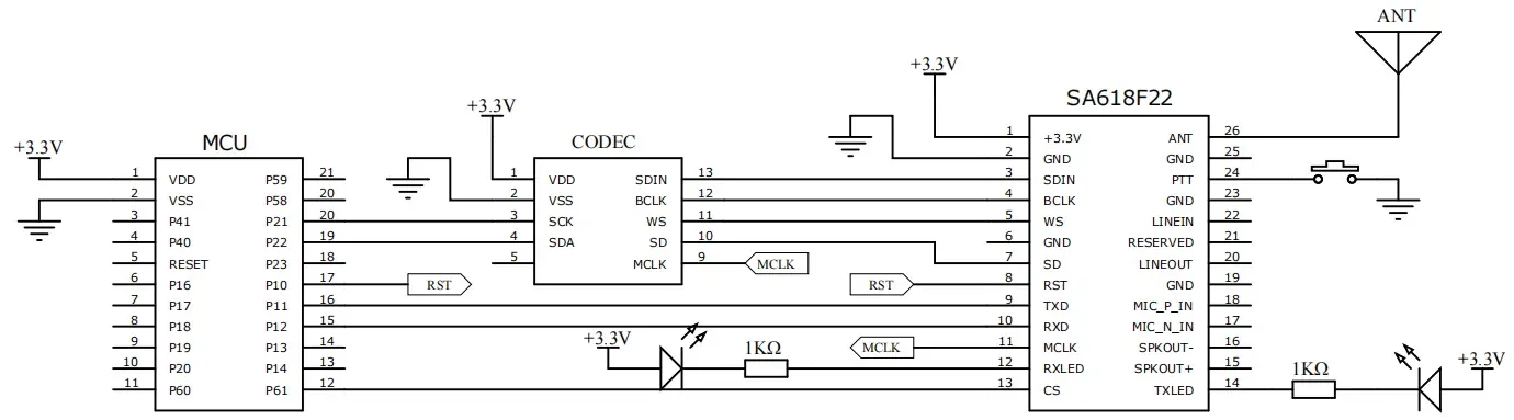 I2S Input & output application circuit
