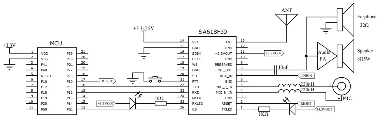 SA618F30 Analog input & output application circuit