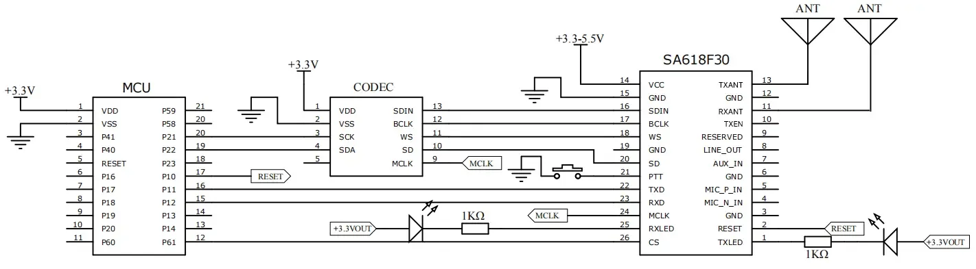 I2S input and output application circuit