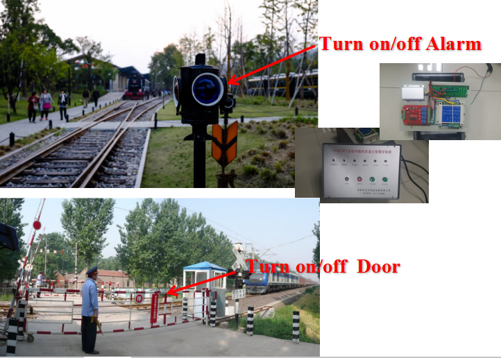 Remote control wireless switch module: Control the Railway Alarm