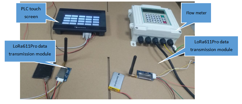 LoRa RF Module Application: PLC Touch Screen with Flow Meter