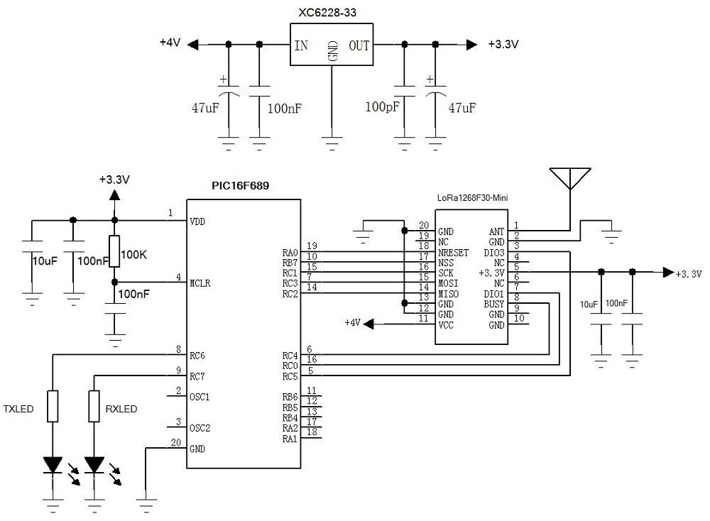 Typical application circuit of LoRa Module LoRa1268F30-Mini