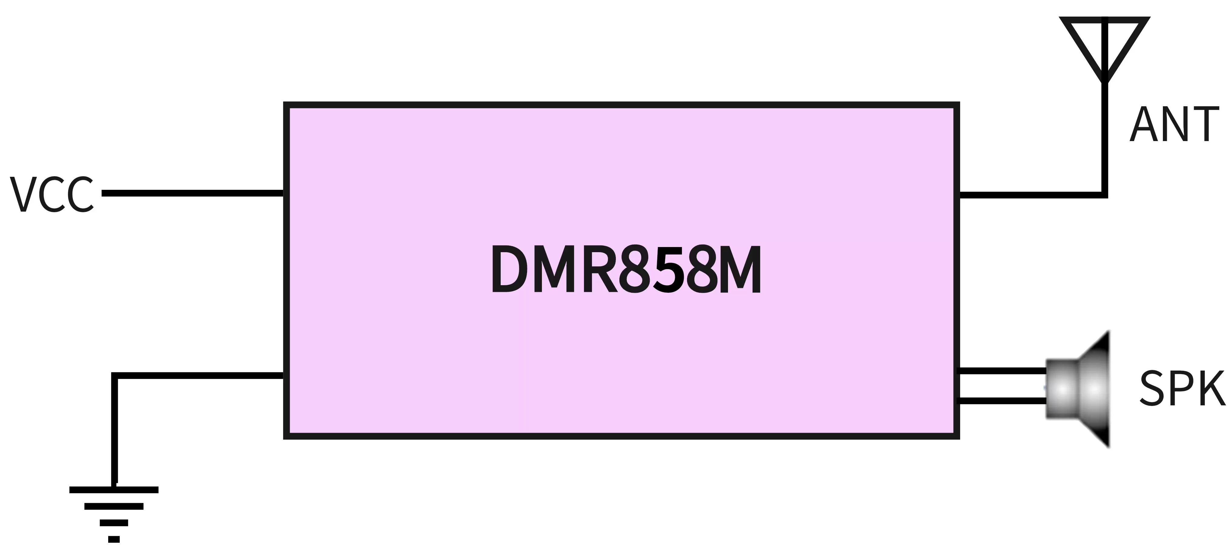Typical application circuit Typical application circuit