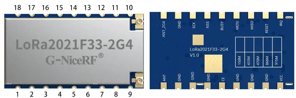 LoRa2021F33-2G4 module top and bottom views, showing metal shield, antenna ports, and pin labels (SPI, RESET, IRQ, VCC, GND). LoRa2021F33-2G4 module top and bottom views, showing metal shield, antenna ports, and pin labels (SPI, RESET, IRQ, VCC, GND).