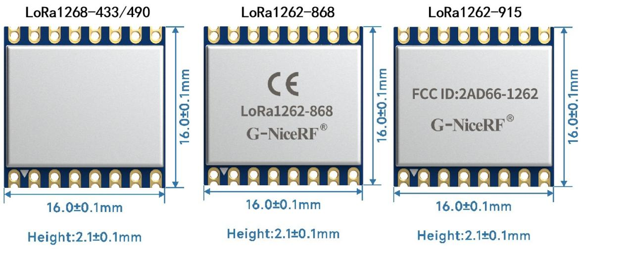 LoRa126X Series LoRa Modules: Designed Specifically for the Internet of Things