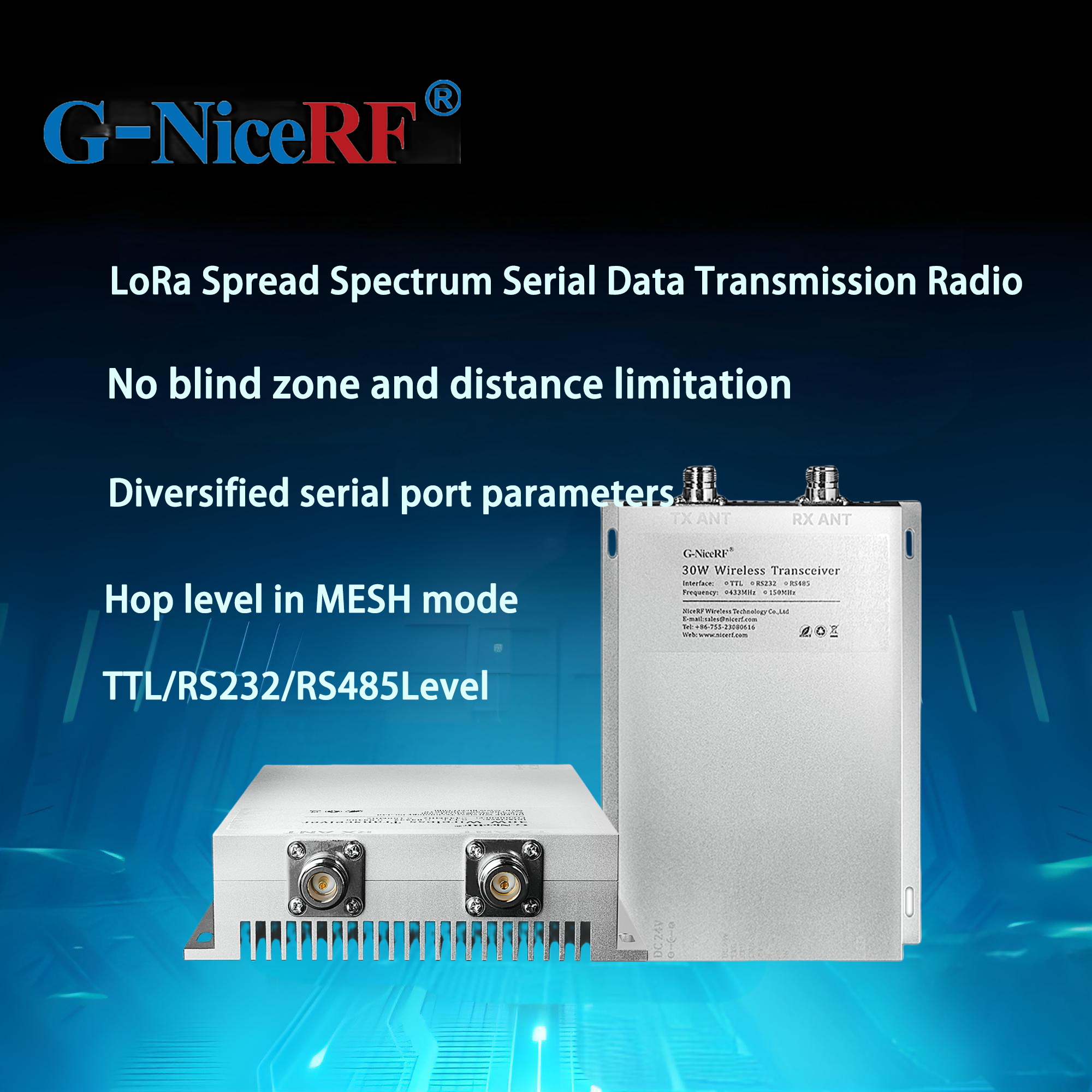 【LoRa Spread Spectrum Modulation Technology】Ultra-High Power Long-Distance Wireless Data Transmission Radio