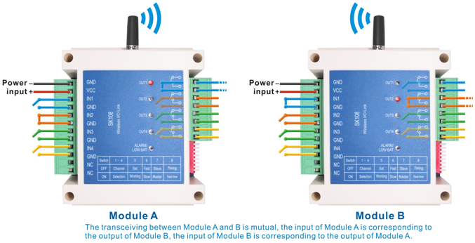 Introduction to the Immediate Working Mode of the SK509 Four-Way Switch Control Module