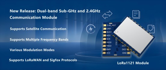 Multi-Band Coverage Satellite Communication Module: Flexibly Adapting to Multiple Application Scenarios