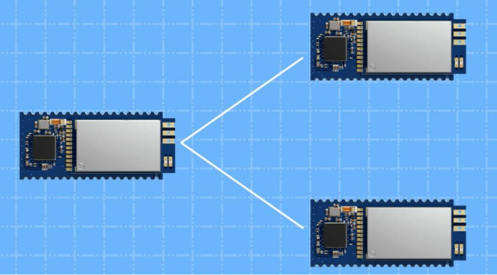 UWB650 Outdoor 1-to-2 Distance Measurement Report