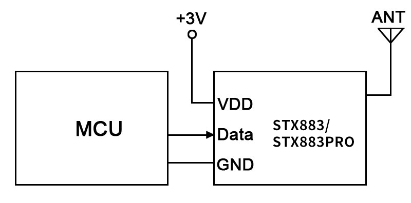 Typical application circuit