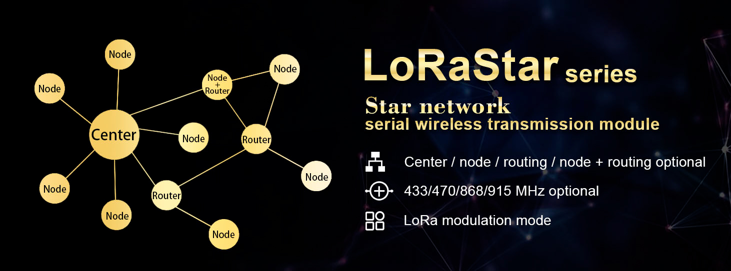 NiceRF loraSTAR series star network wireless module new listing