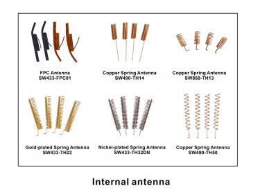 What are the internal antennas and external antennas of the wireless transceiver module？