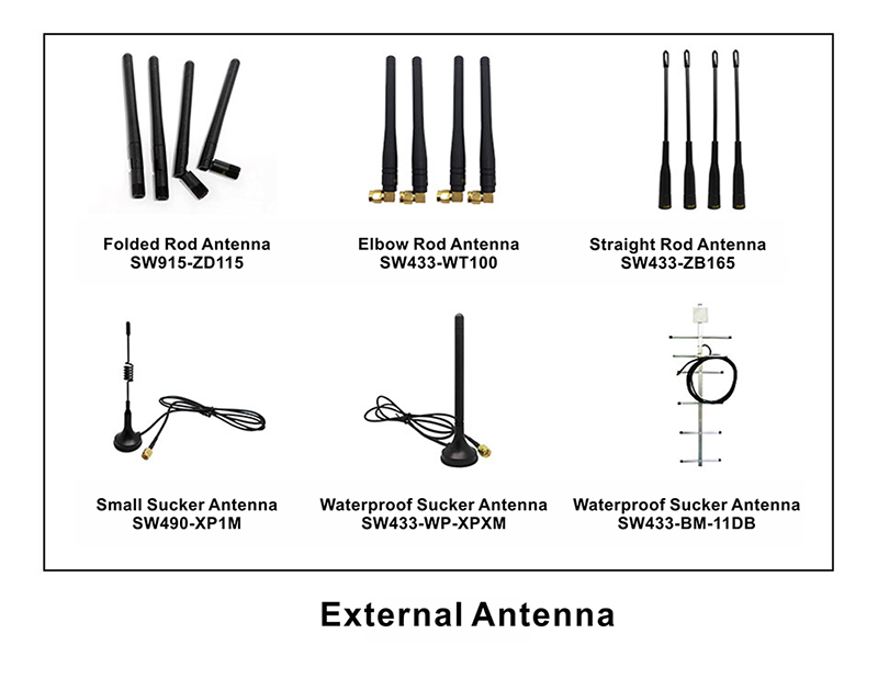 External Antenna