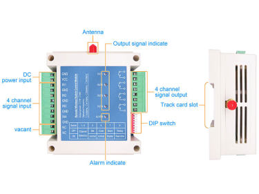 DIP switch definition of SK509 wireless switch module