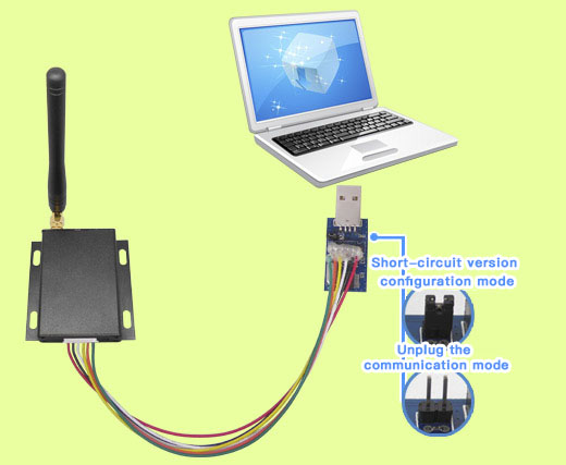LoRa module connect to the computer