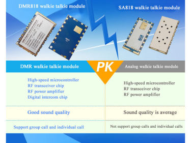 The difference between analog and DMR walkie talkie module