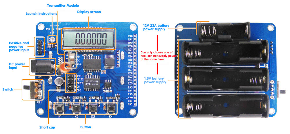 ASK transmitter module STX882 DEMO board interface description diagram