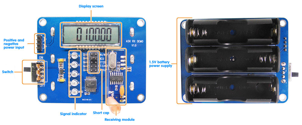 Superheterodyne receiver module SRX882 DEMO board interface description diagram