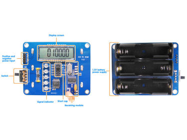 How to use ASK transmitter module and superheterodyne receiver module with DEMO board