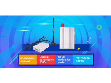 What are the price and application of the uart rf module?