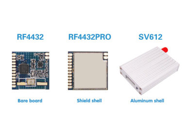 How to choose the shielding cover of the wireless module