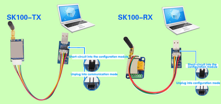 wireless switch module SK100-TX, SK100-RX to configuration mode