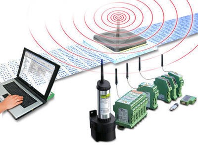 Application scenarios of wireless module