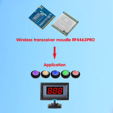 RF Module RF4463Pro Application in Wireless Responder