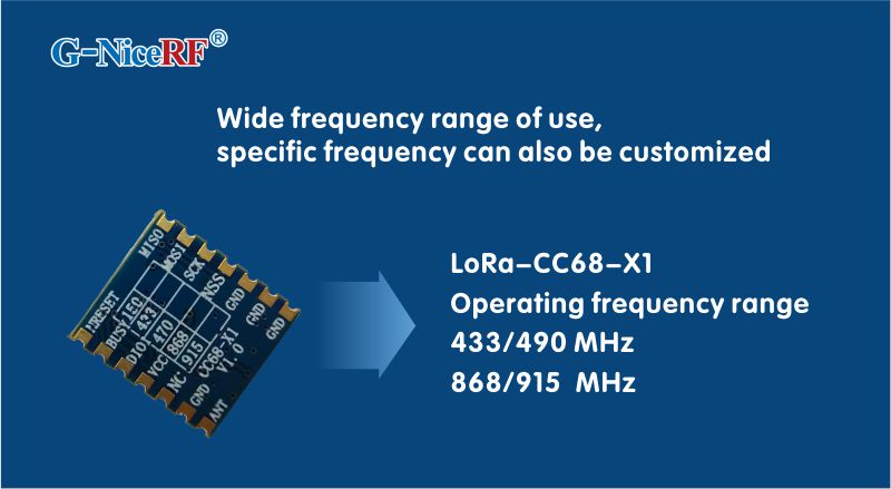 LLCC68 LoRa module LoRa-CC68-X1 with a wide frequency range