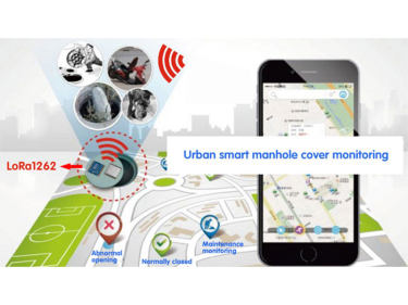 What Kind of Wireless Module Is Better In Application of Smart Manhole Cover?