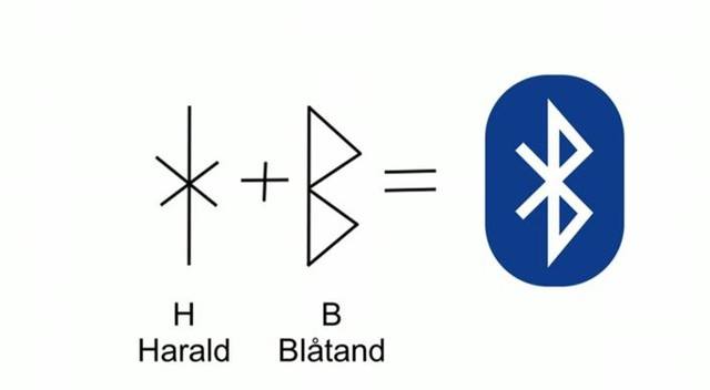 Wireless module classification1: Bluetooth