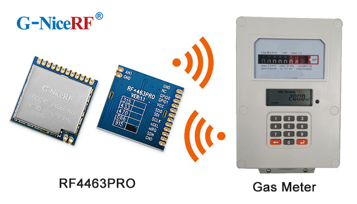 The application of rf module RF4463Pro: Gas Meter Reading