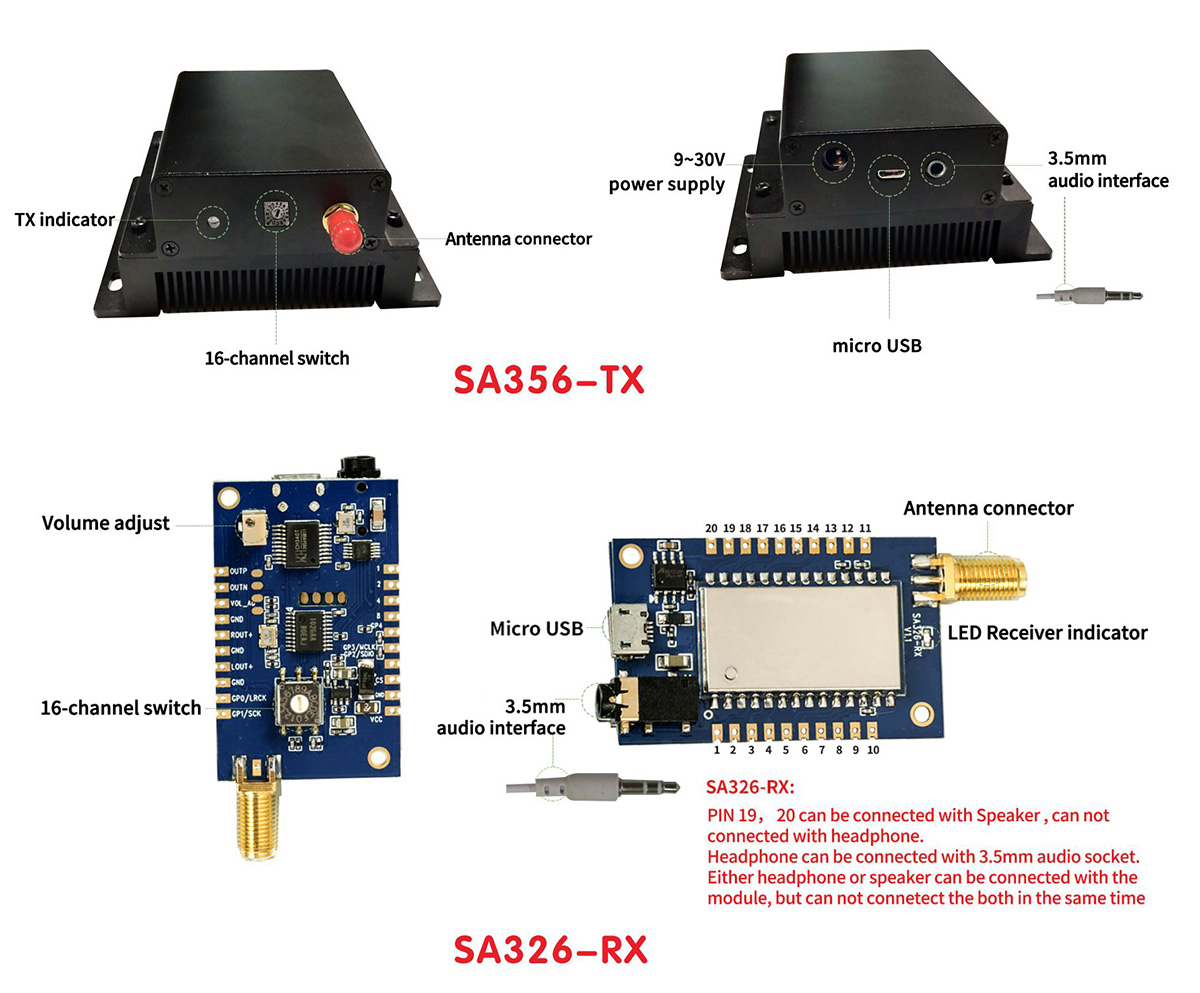 The interface description of wireless audio transmitter & receiver SA356-TX / SA326-RX