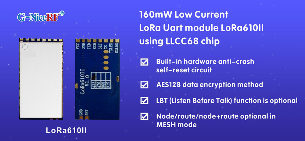 Introduction of Uart LoRa Module LoRa610II