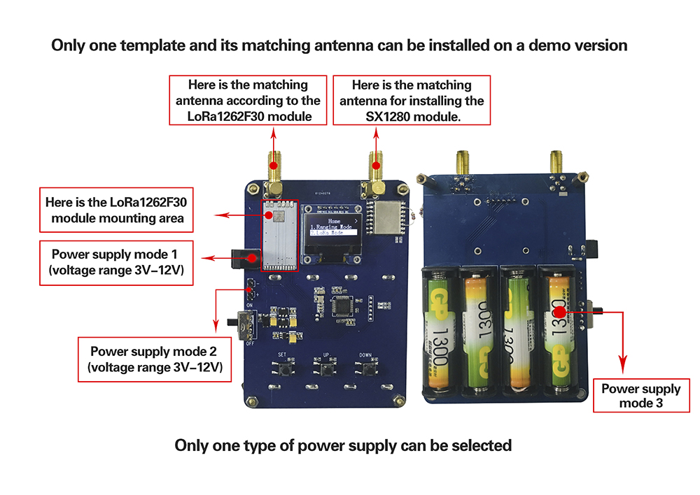 Instructions for SX1280 LoRa module Ranging Demo Board