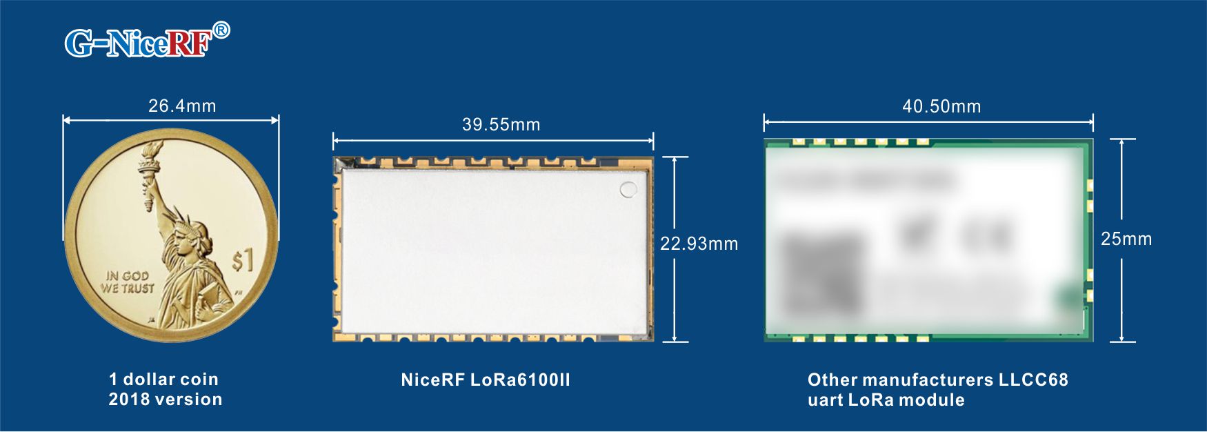 Embedded small size design of LLCC68 LoRa module LoRa6100II