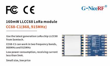 New LLCC68 LoRa Module CC68-C1 Pass CE-RED and FCC ID Certification