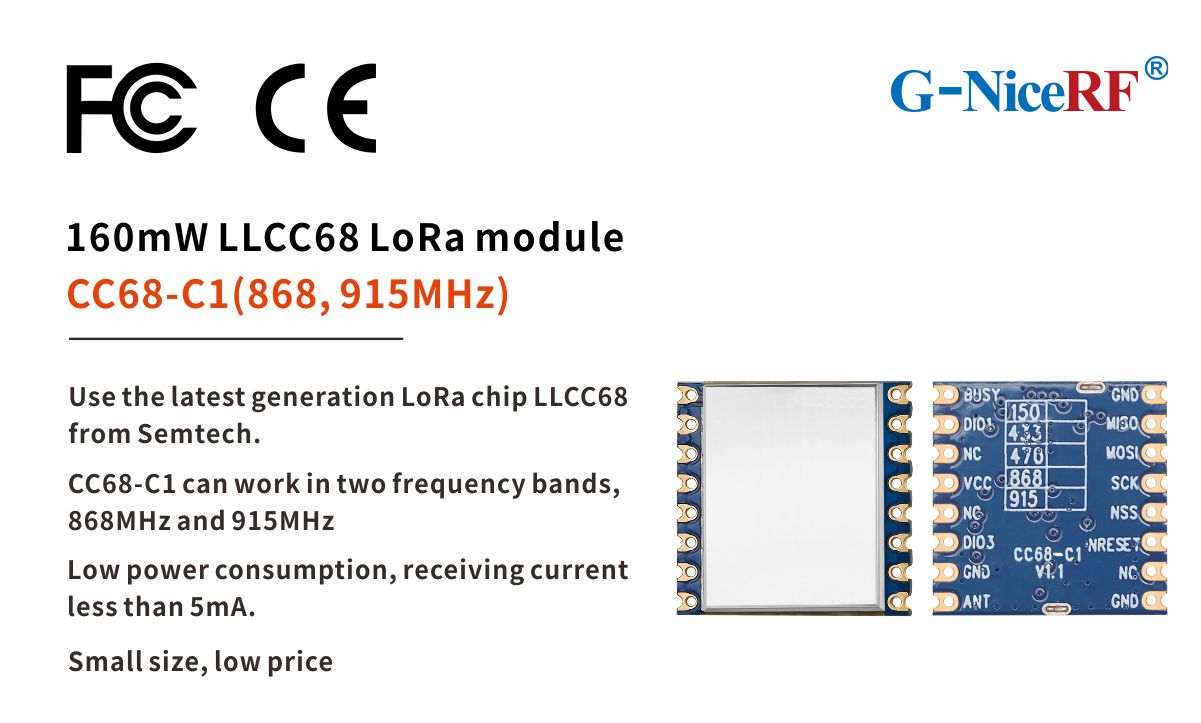 LLCC68 LoRa Module CC68-C1 Pass CE-RED and FCC ID Certification
