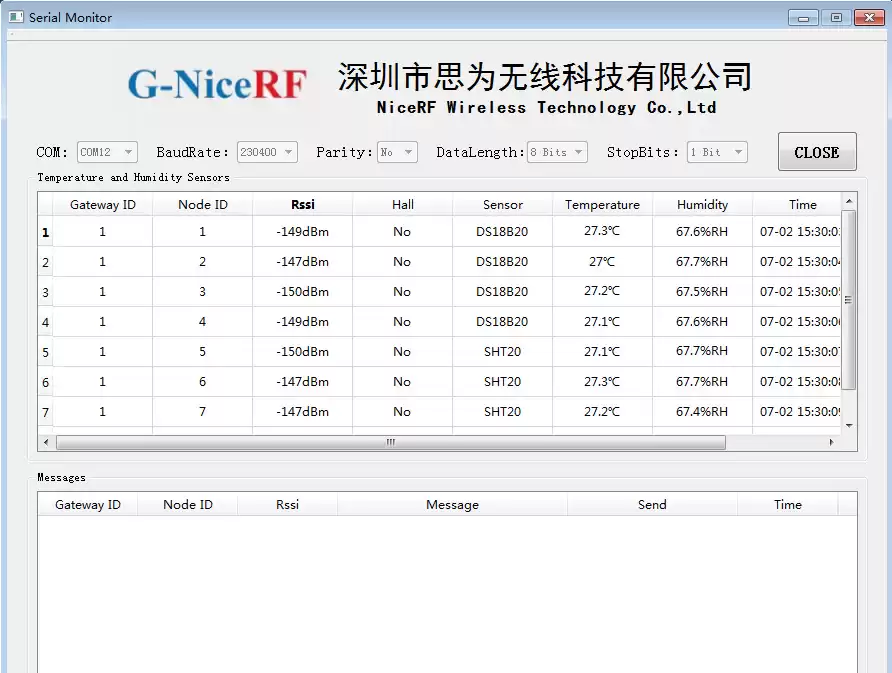 Sensor monitoring system: Test and Collect temperature & humidity data