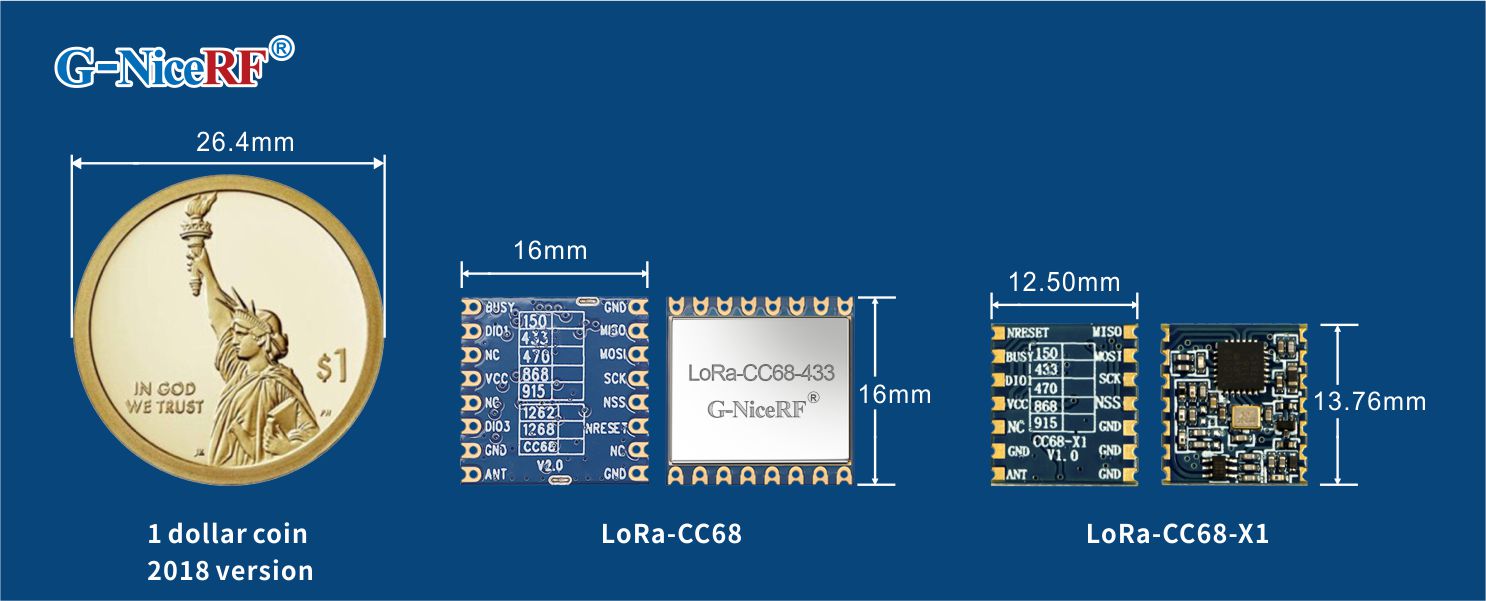 LLCC68 LoRa module LoRa-CC68 and LoRa-CC68-X1