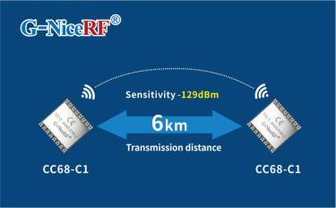 How to improve the transmission distance of rf modules